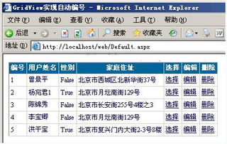 Gridview實現(xiàn)自動編號 基于.NET軟件開發(fā)的技術(shù)解析——以北大青鳥官方學(xué)員社區(qū)與云豆網(wǎng)為例