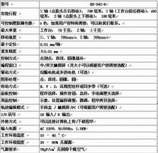 意美德科技 滴塑機(jī)ED 541 3 12 與 CNC 軟件開(kāi)發(fā)的雙輪驅(qū)動(dòng)